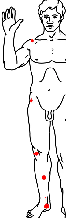 The solar system across an body