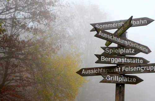 A signpost with signs pointing to towns in multiple directions, clouded in fog