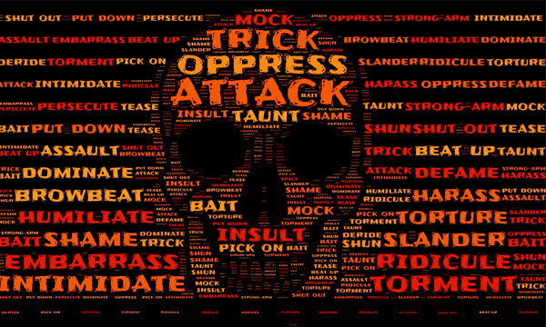 A skull comprising various aggressive words