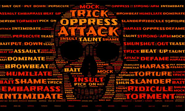 A skull comprising various aggressive words