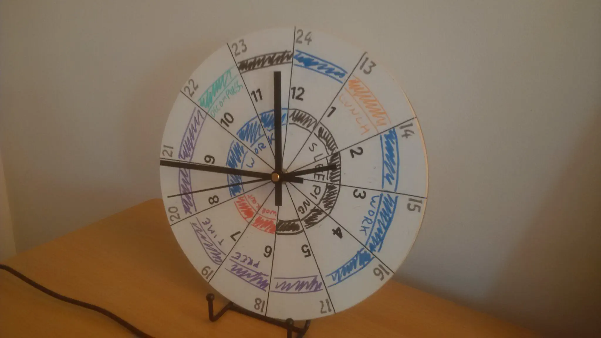 Clock face with daily schedule drawn on it
